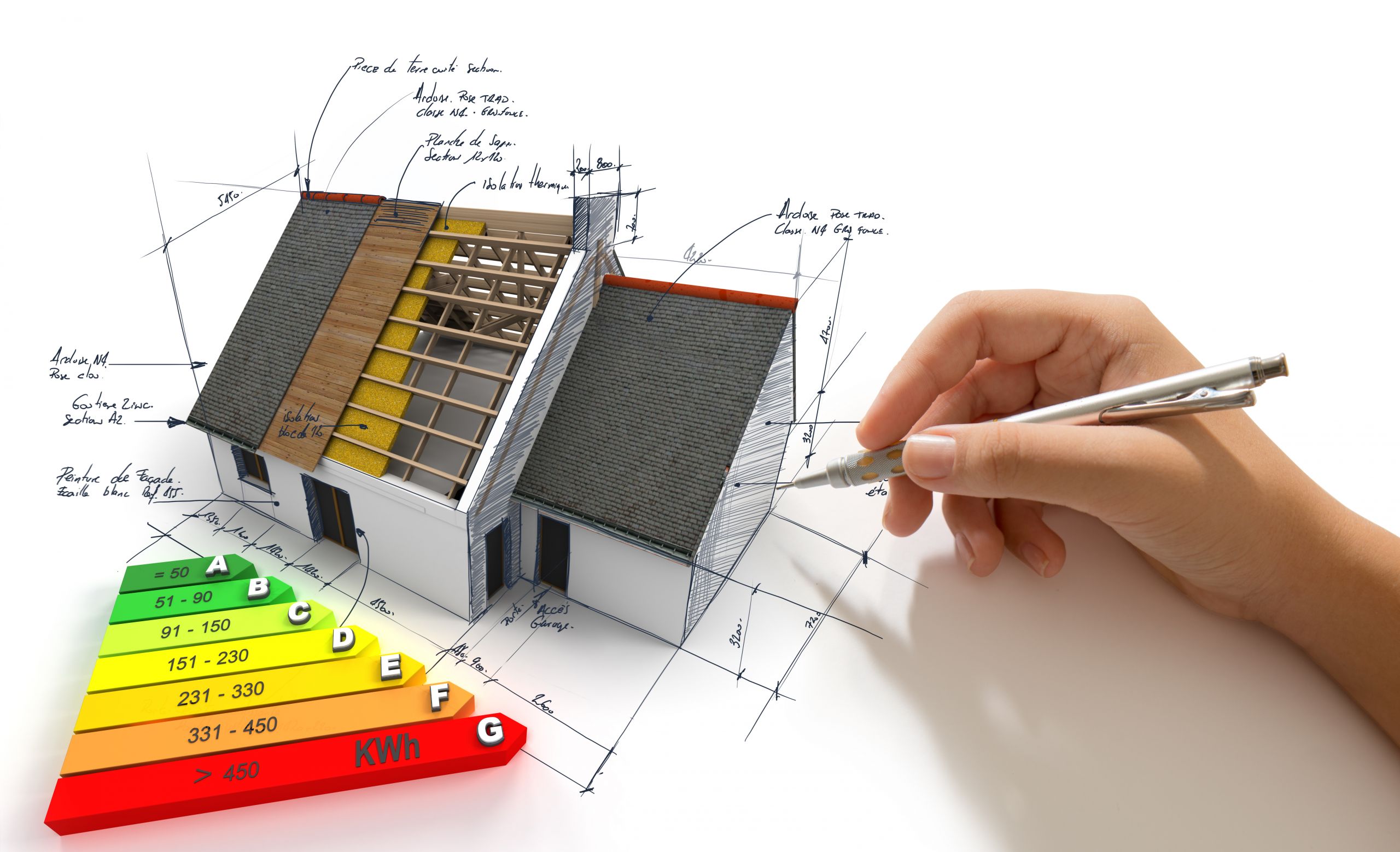 Energiesparhaus nach EnEV-Standard, KfW-Effizienzhaus oder Passivhaus – was ist das Richtige für mich?