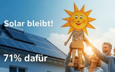 Civey-Umfrage: Mehrheit wünscht Erhalt der Solarförderung