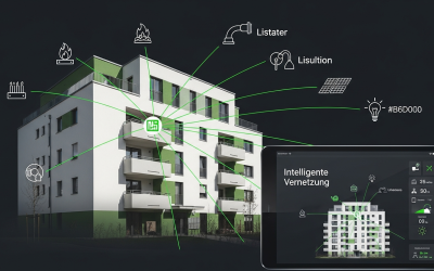 Intelligente Vernetzung senkt den Energieverbrauch im Gebäude