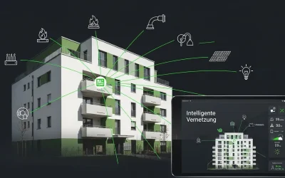 Intelligente Vernetzung senkt den Energieverbrauch im Gebäude